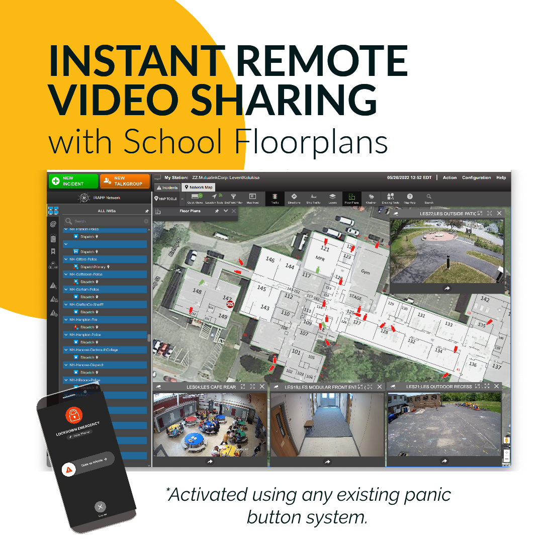 Graphic Remote Video Sharing